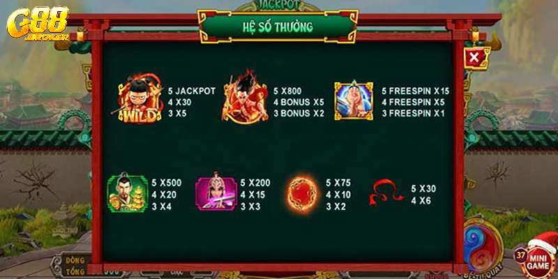 Vì sao game nổ hũ Na Tra Ma Đồng Giáng Thế hot đến vậy?